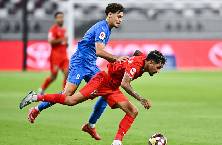 Nhận định, soi kèo Al Duhail vs Sharjah, 23h00 ngày 9/2: Mệnh lệnh phải thắng