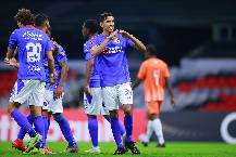 Phân tích kèo hiệp 1 Cruz Azul vs Montreal, 10h00 ngày 10/3