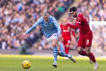 Phân tích kèo hiệp 1 Liverpool vs Man City, 22h45 ngày 10/3