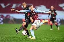 Nhận định, soi kèo Aston Villa vs Liverpool, 2h ngày 11/5