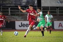 Nhận định, soi kèo Balestier Khalsa FC với Geylang International, 18h45 ngày 10/5: Trái đắng trong trận xa nhà