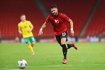 Nhận định, soi kèo Albania vs Israel, 1h45 ngày 11/6