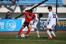 Nhận định, soi kèo Zibo Cuju vs Qingdao Youth, 15h ngày 9/6