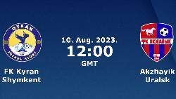 Nhận định, soi kèo Kyran vs FC Akzhayik, 17h ngày 10/8