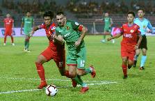 Nhận định, soi kèo Selangor FA vs Kelantan Darul Naim, 16h30 ngày 10/8: Pháo đài vững chắc