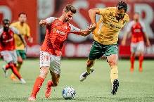 Soi kèo bóng đá Bồ Đào Nha đêm nay 11/9: Pacos Ferreira vs Casa Pia