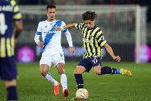 Nhận định, soi k&egrave;o Ludogorets Razgrad vs Fenerbahce, 3h00 ng&agrave;y 10/11