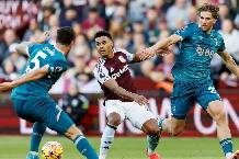 Nhận định, soi kèo Aston Villa vs Bournemouth, 21h00 ngày 9/11: San bằng khoảng cách