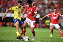 Nhận định, soi kèo Oliveirense vs Arouca, 3h45 ngày 11/12