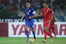 Soi k&egrave;o phạt g&oacute;c Th&aacute;i Lan vs Myanmar, 20h30 ng&agrave;y 11/12