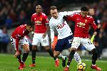 Tỷ lệ Ngoại hạng Anh vòng 22: Tottenham vs MU