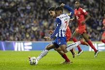 Nhận định, soi kèo Porto vs Arouca, 3h45 ngày 12/1