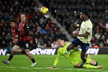 Nhận định, soi kèo Everton vs Bournemouth, 2h30 ngày 11/2: Không ngại chủ nhà