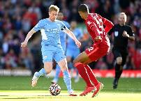 Soi bảng dự đoán tỷ số chính xác Man City vs Liverpool, 22h30 ngày 10/4