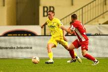 Nhận định, soi kèo Mura vs Domzale, 23h15 ngày 10/4: Kịch bản dễ đoán