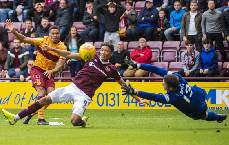 Kèo xiên thơm nhất hôm nay 11/5: Motherwell vs Hearts