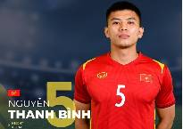 Tỷ lệ kèo nhà cái U23 Việt Nam vs U23 Saudi Arabia mới nhất, tứ kết U23 châu Á