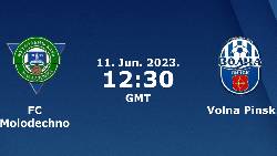 Nhận định, soi kèo FC Molodechno vs Volna Pinsk, 19h30 ngày 11/6