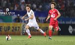 Nhận định dự đoán vòng 15 V-League 2019: Than Quảng Ninh vs HAGL