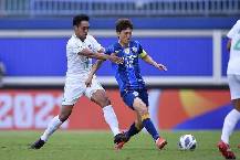 Nhận định, soi k&egrave;o BG Pathum United vs Ulsan Hyundai, 21h00 ng&agrave;y 11/7