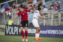 Nhận định, soi k&egrave;o Panama (W) vs CH Dominican (W), 4h00 ng&agrave;y 11/7