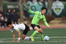 Nhận định, soi kèo Jeonbuk Hyundai vs Gwangju, 17h ngày 11/8