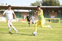 Nhận định, soi k&egrave;o Dersimspor vs Adiyaman, 18h00 ng&agrave;y 11/9: Thua k&eacute;m đẳng cấp