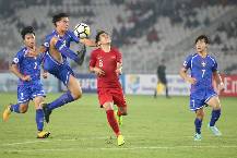 Nhận định, soi kèo Đài Loan vs Indonesia, 20h00 ngày 11/10
