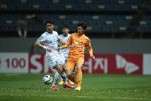 Biến động tỷ lệ kèo Pohang Steelers vs Ulsan, 13h ngày 11/10