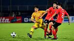 Kết quả đối đầu U23 Iran vs U23 H&agrave;n Quốc, 17h15 ng&agrave;y 12/1