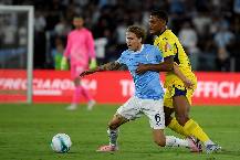 Nhận định, soi kèo Verona vs Lazio, 0h00 ngày 12/1: Khó cho chủ nhà