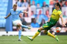 Biến động tỷ lệ kèo Norwich vs Man City, 0h30 ngày 13/2
