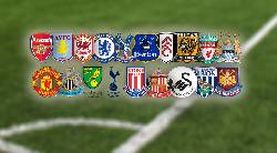 Chuy&ecirc;n trang nhận định, soi k&egrave;o b&oacute;ng đ&aacute; h&agrave;ng đầu Việt Nam