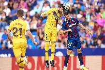 Nhận định Levante vs Barcelona, 3h00 ng&agrave;y 12/5
