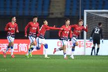 Nhận định, soi kèo Changchun Yatai vs Dalian Pro, 18h30 ngày 12/6