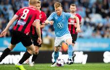 Nhận định, soi k&egrave;o Vikingur Reykjavik vs Malmo, 2h30 ng&agrave;y 13/7