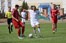 Nhận định, soi kèo Volna Pinsk vs FC Minsk, 22h00 ngày 11/7: Khó có bất ngờ