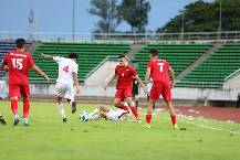 Nhận định, soi k&egrave;o U20 Guam vs U20 Palestine, 16h ng&agrave;y 12/9