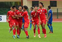 Soi kèo, dự đoán Macao U20 Nepal vs U20 Qatar, 1h ngày 13/9