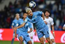 Nhận định, soi kèo U21 Bulgaria vs U21 Israel, 22h59 ngày 12/09