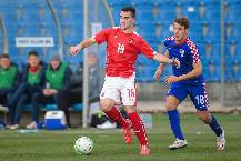 Nhận định, soi kèo Croatia U19 vs Armenia U19, 18h ngày 13/11