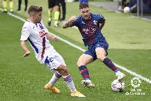 Nhận định, soi kèo Eibar vs Alcorcon, 0h15 ngày 14/11