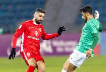 Nhận định, soi kèo Al-Wehdat vs Al Ahli Amman, 00h00 ngày 12/12: Hy vọng mong manh