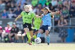 Nhận định Nữ Canberra United vs Nữ Sydney, 14h00 ngày 13/1