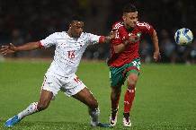 Nhận định, soi kèo Morocco vs Comoros, 23h00 ngày 14/1