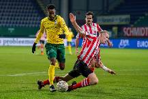 Nhận định, soi k&egrave;o Fortuna Sittard vs Sparta Rotterdam, 22h30 ng&agrave;y 13/01