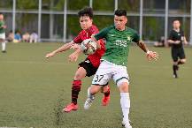 Nhận định, soi kèo Southern District vs Sham Shui Po, 14h00 ngày 13/01
