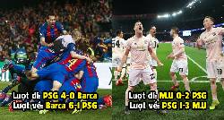 Top 10 m&agrave;n ngược d&ograve;ng kinh điển ở trận lượt về trong lịch sử Champions League