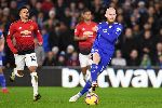 Kênh chiếu trực tiếp MU vs Cardiff, 21h ngày 21/5