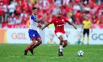 Nhận định Internacional vs Bahia, 07h30 13/6 (VĐQG Brazil)